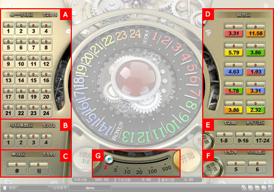 BB 3D Number - Hình ảnh game