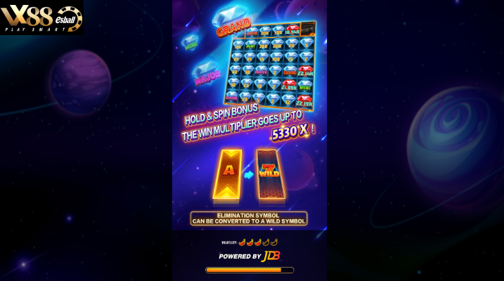 JDB Fruity Bonanza Slot Game